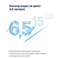 Настольная посудомоечная машина MAUNFELD MLP 06S - Превью изображения №24 — Интернет-магазин Time-Shop