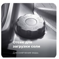 Настольная посудомоечная машина MAUNFELD MLP 06S - Превью изображения №29 — Интернет-магазин Time-Shop