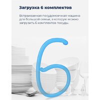 Настольная посудомоечная машина MAUNFELD MLP 06S - Превью изображения №23 — Интернет-магазин Time-Shop