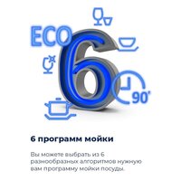 Настольная посудомоечная машина MAUNFELD MLP 06S - Превью изображения №21 — Интернет-магазин Time-Shop