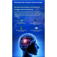 Робот для мытья окон Liectroux YW810 - Превью изображения №22 — Интернет-магазин Time-Shop