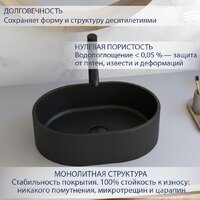 Умывальник Lauter Oliva 21O486DB (Deep Black) - Превью изображения №2 — Интернет-магазин Time-Shop