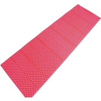 Туристические коврики