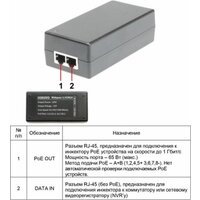 PoE-инжектор Osnovo Midspan-1/650G - Превью изображения №5 — Интернет-магазин Time-Shop