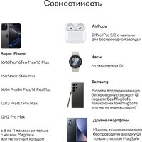 Беспроводное зарядное Magssory Coin 2 в 1 WCH015 - Превью изображения №12 — Интернет-магазин Time-Shop