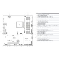 Материнская плата ASRock B550M Phantom Gaming 4 - Превью изображения №5 — Интернет-магазин Time-Shop