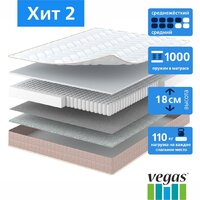 Матрас Vegas Хит 2 90x185 - Превью изображения №2 — Интернет-магазин Time-Shop