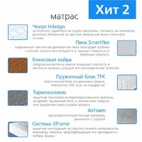 Матрас Vegas Хит 2 90x185 - Превью изображения №4 — Интернет-магазин Time-Shop