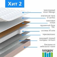 Матрас Vegas Хит 2 90x185 - Превью изображения №3 — Интернет-магазин Time-Shop