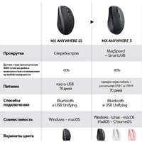 Мышь Logitech MX Anywhere 3 (графитовый) - Превью изображения №2 — Интернет-магазин Time-Shop