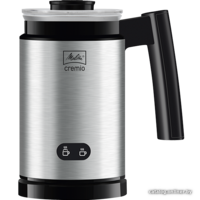 Вспениватели молока