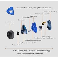 Наушники iKKO Gems OH1S (серый) - Превью изображения №4 — Интернет-магазин Time-Shop