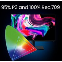 Монитор BenQ DesignVue PD2706UA - Превью изображения №14 — Интернет-магазин Time-Shop