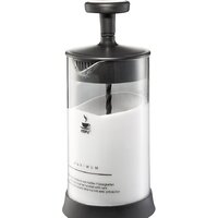 Вспениватели молока