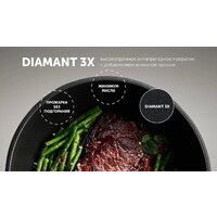 Набор сковород Polaris EasyKeep-4DG - Превью изображения №10 — Интернет-магазин Time-Shop