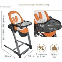 Высокий стульчик Pituso Triola (черная рама/оранжевый) - Превью изображения №24 — Интернет-магазин Time-Shop