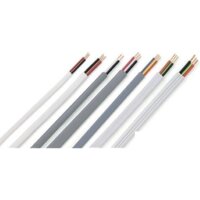 Стриппер Jokari Flat cable stripper 20030 - Превью изображения №3 — Интернет-магазин Time-Shop