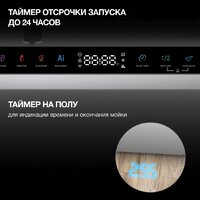 Встраиваемая посудомоечная машина Hyundai HBD 685 - Превью изображения №28 — Интернет-магазин Time-Shop