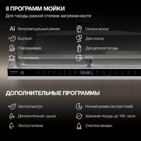 Встраиваемая посудомоечная машина Hyundai HBD 685 - Превью изображения №27 — Интернет-магазин Time-Shop