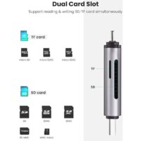 Карт-ридер Ugreen CM185 50706 - Превью изображения №4 — Интернет-магазин Time-Shop