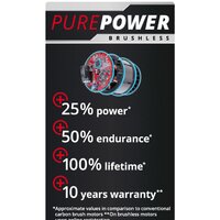 Ленточная шлифмашина Einhell TP-BS 18/457 Li BL Solo (без АКБ) - Превью изображения №8 — Интернет-магазин Time-Shop