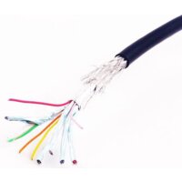 Кабель Cablexpert CC-HDMI4-20M - Превью изображения №3 — Интернет-магазин Time-Shop