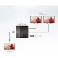 Док-станция Aten UH3233 - Превью изображения №5 — Интернет-магазин Time-Shop