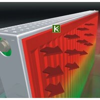 Стальной панельный радиатор Kermi Therm X2 Profil-Kompakt FKO тип 22 200x1000 - Превью изображения №2 — Интернет-магазин Time-Shop