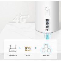 4G Wi-Fi роутер TP-Link Deco X20-4G (1 шт) - Превью изображения №5 — Интернет-магазин Time-Shop