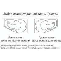 Ванна Triton Бэлла 140x76R (с каркасом) - Превью изображения №4 — Интернет-магазин Time-Shop