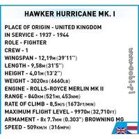 Конструктор Cobi World War II 5728 Hawker Hurricane Mk.I - Превью изображения №3 — Интернет-магазин Time-Shop