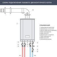 Отопительный котел Bosch WBN 2000-24 CRN 7736901477 - Превью изображения №4 — Интернет-магазин Time-Shop