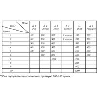 Микроволновая печь Hietzel Mobi 20.1FTP BL - Превью изображения №11 — Интернет-магазин Time-Shop