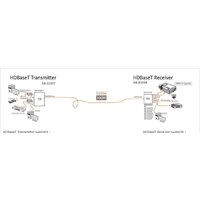 Удлинитель по витой паре Shinybow SB-6335T - Превью изображения №2 — Интернет-магазин Time-Shop
