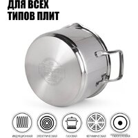 Кастрюля Fissman Fabia 5266 - Превью изображения №23 — Интернет-магазин Time-Shop