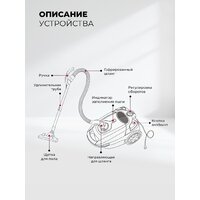 Пылесос LEX LXVCB 7030 - Превью изображения №8 — Интернет-магазин Time-Shop