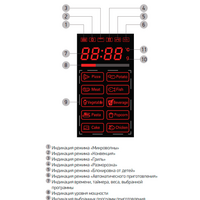 Микроволновая печь BBK 23MWC-881T/B-M - Превью изображения №6 — Интернет-магазин Time-Shop