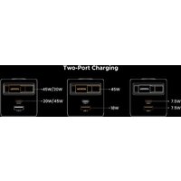 Сетевое зарядное Ugreen X615 65825 - Превью изображения №4 — Интернет-магазин Time-Shop