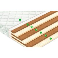 Матрас Vegas Craft 160x200 - Превью изображения №2 — Интернет-магазин Time-Shop