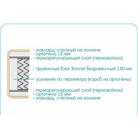 Матрас Sonline Kids Simple 90x200 (поликоттон) - Превью изображения №3 — Интернет-магазин Time-Shop