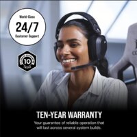 Блок питания Corsair RM1000x Shift CP-9020253-EU - Превью изображения №8 — Интернет-магазин Time-Shop