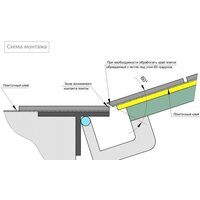 Люк Lukoff Гарант (70x90 см) - Превью изображения №7 — Интернет-магазин Time-Shop
