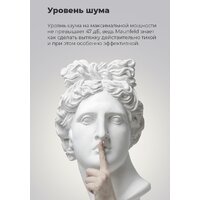 Кухонная вытяжка MAUNFELD Wind 50 (белый) - Превью изображения №22 — Интернет-магазин Time-Shop