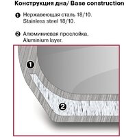 Набор кастрюль Rondell RDS-818 - Превью изображения №13 — Интернет-магазин Time-Shop