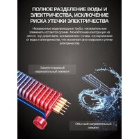 Проточный электрический водонагреватель Haier Grace-EI9 - Превью изображения №9 — Интернет-магазин Time-Shop
