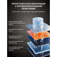 Проточный электрический водонагреватель Haier Grace-EI9 - Превью изображения №8 — Интернет-магазин Time-Shop