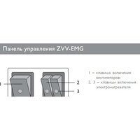 Тепловая завеса ZILON ZVV-0.6E3MG - Превью изображения №4 — Интернет-магазин Time-Shop