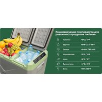 Компрессорный автохолодильник Artelv ARD 40L 32.1л (серый/зеленый) - Превью изображения №7 — Интернет-магазин Time-Shop