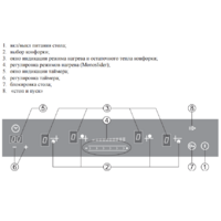 Варочная панель GEFEST ЭС В СН 4232 - Превью изображения №4 — Интернет-магазин Time-Shop