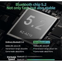 TWS-модуль KZ Acoustics AZ10 (C-pin) - Превью изображения №4 — Интернет-магазин Time-Shop